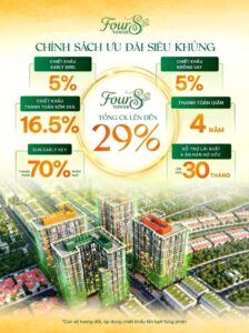 Chính sạch bán hàng và ưu đãi trong đợt mở bán đầu tiên 