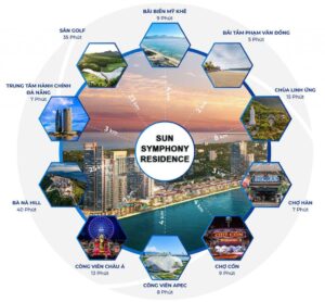 Sun Symphony dễ dàng tiếp cận các tiện ích trung tâm Tp Đà Nẵng