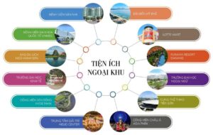 Tiện ích ngoại khu dự án The Meridian