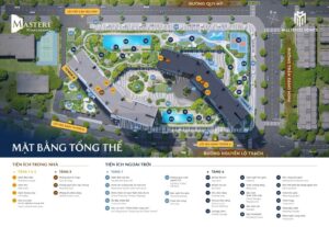 Mặt bằng tiện ích dự án Masteri Rivera 